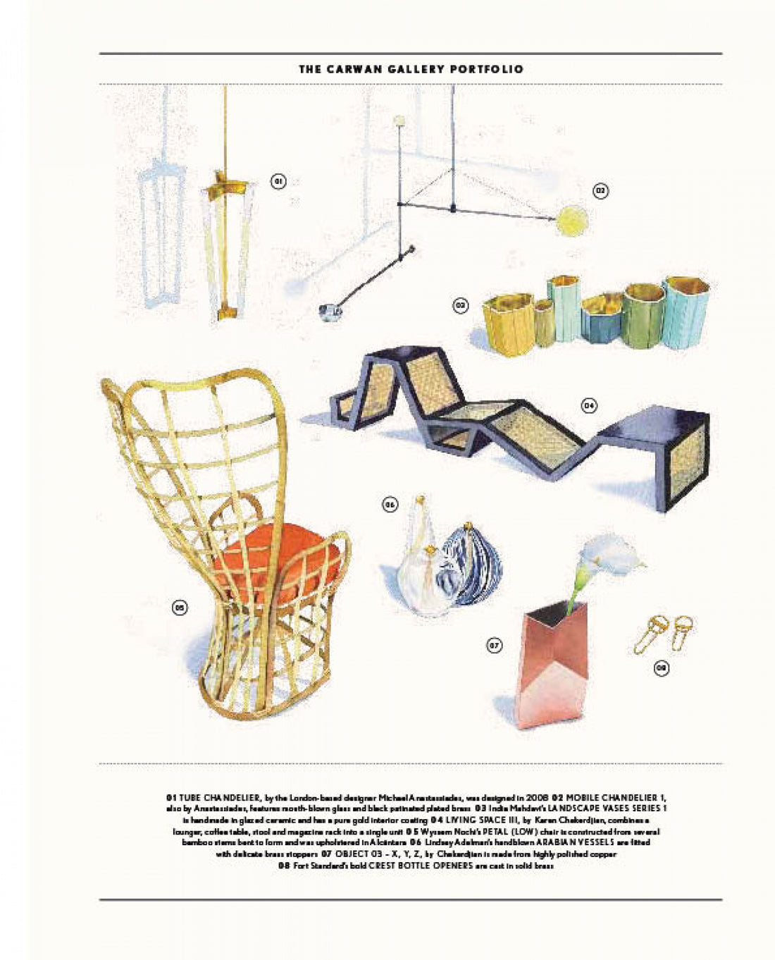 BLUEPRINT
